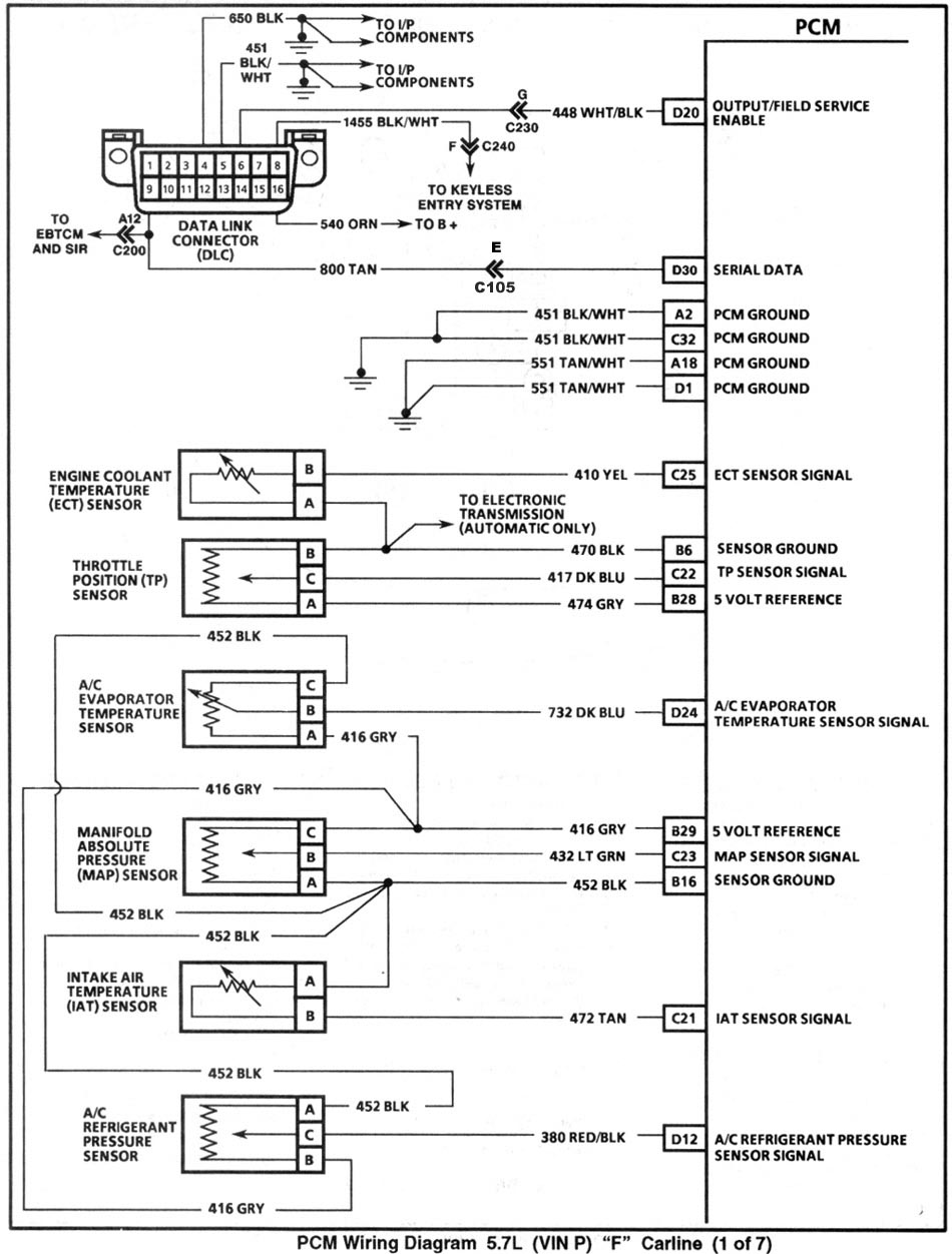 06 honda odyssey vss to pcm wiring diagram