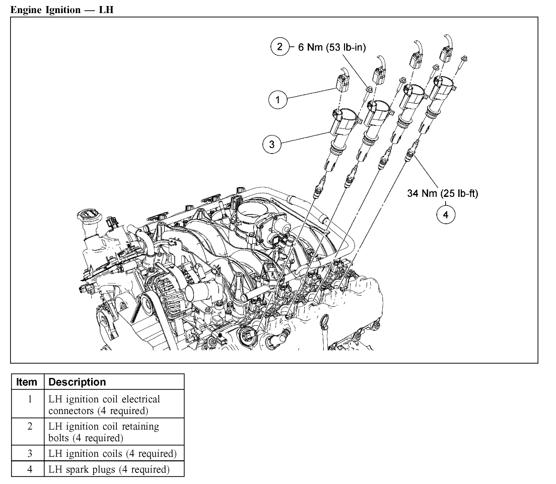 06 jetta 2.5 ignition coils wiring diagram