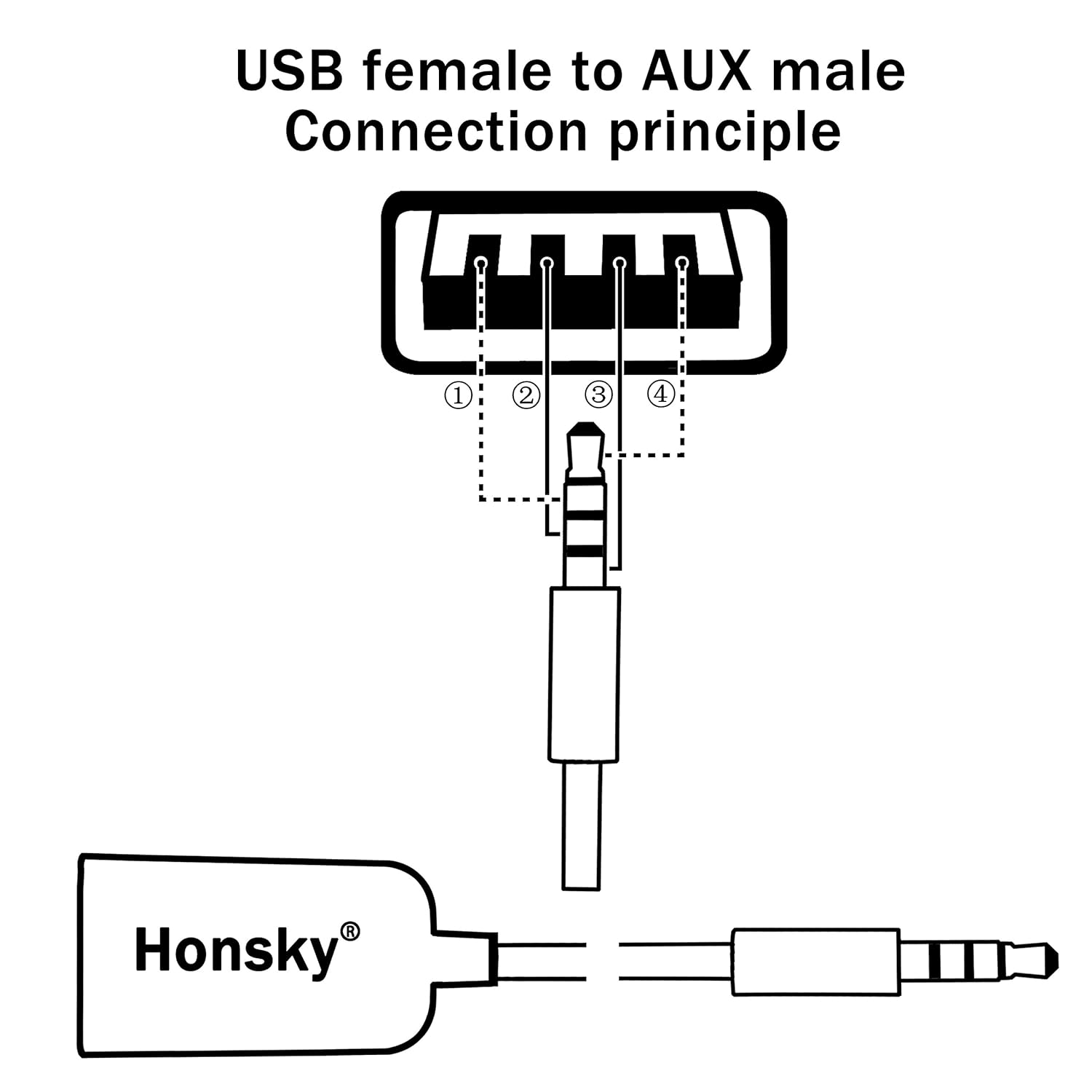 07 bmw 335i aux cord wiring diagram