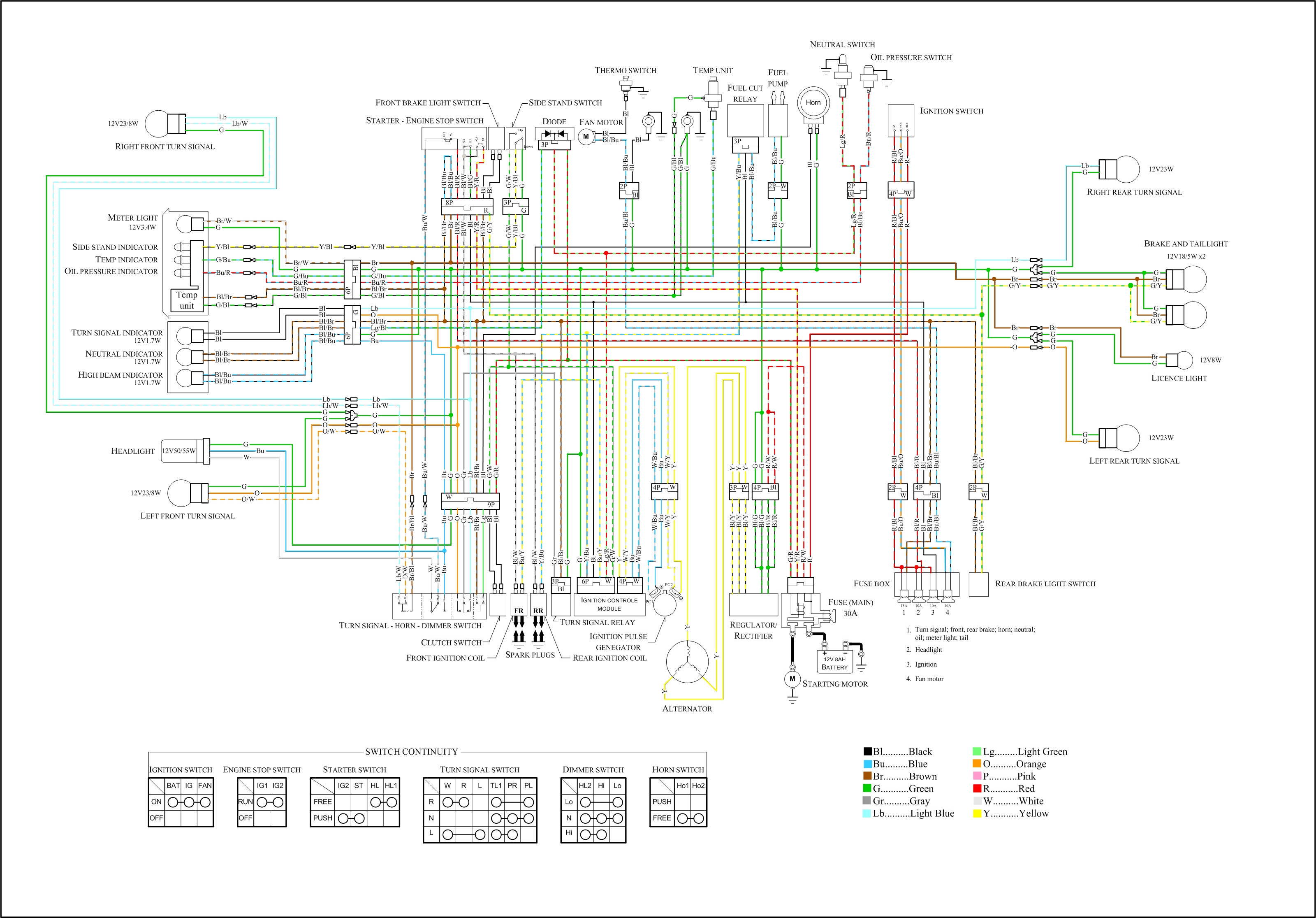 07 cbr1000rr wiring diagram