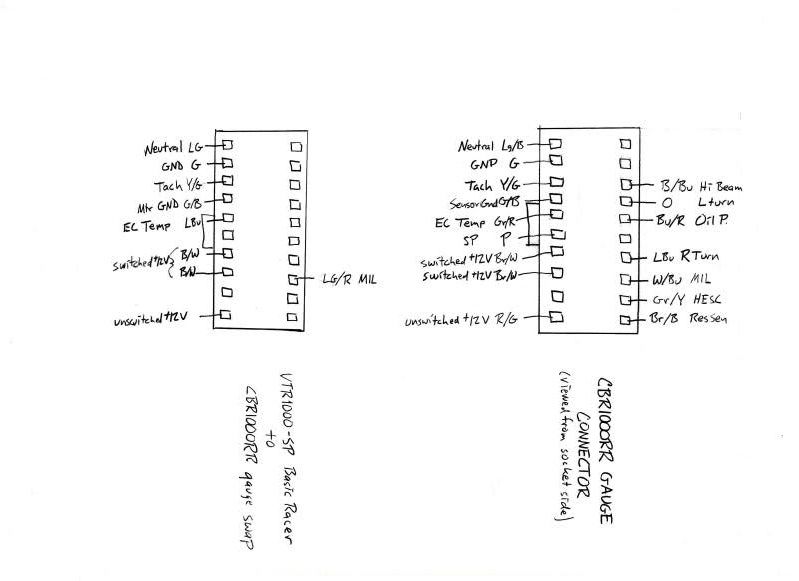 07 cbr1000rr wiring diagram