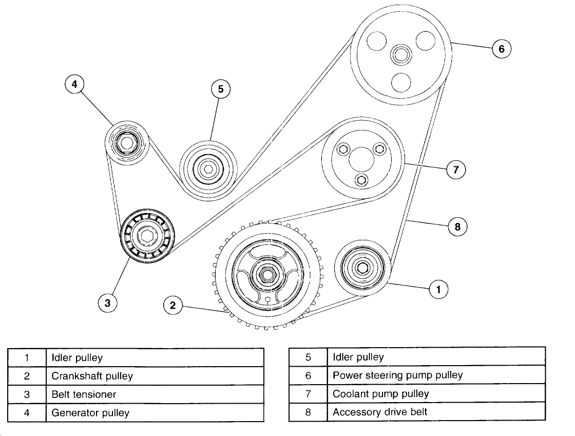 07 ford fusion serpentine belt diagram