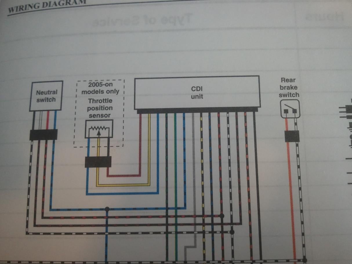 07 suzuki eiger wiring diagram