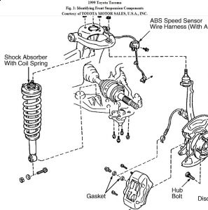 07 toyota tacoma transponder wiring diagram