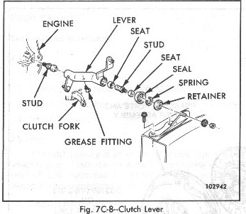 07 trobilt mustang pto wiring diagram