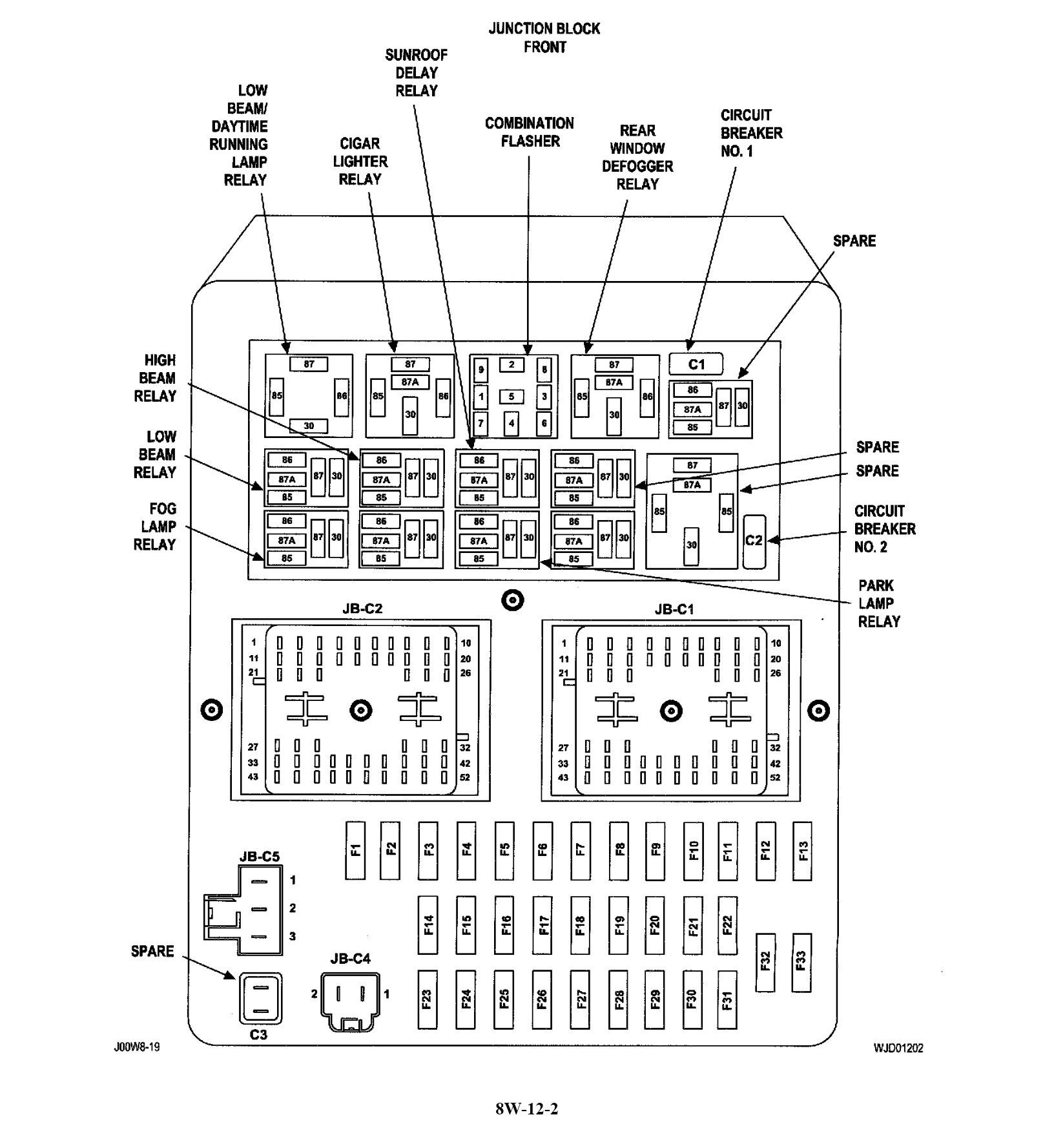 08 laredo wiring diagram cooling fan