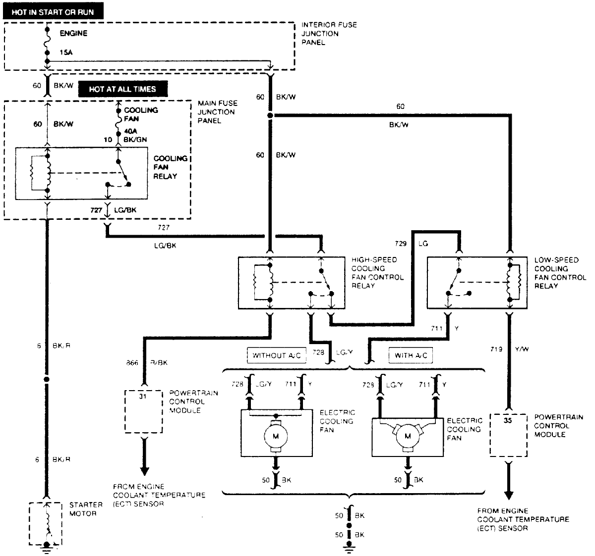 08 laredo wiring diagram cooling fan