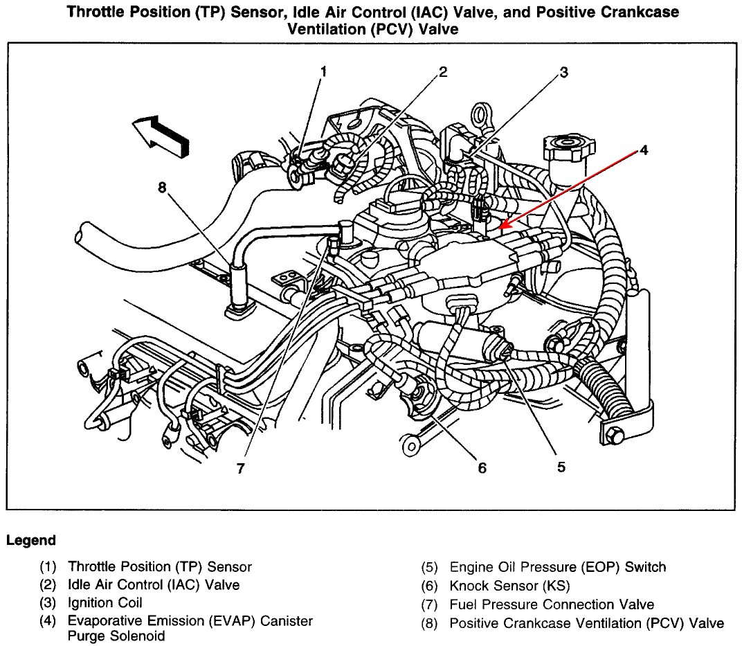 08 trailblazer evap wiring diagram