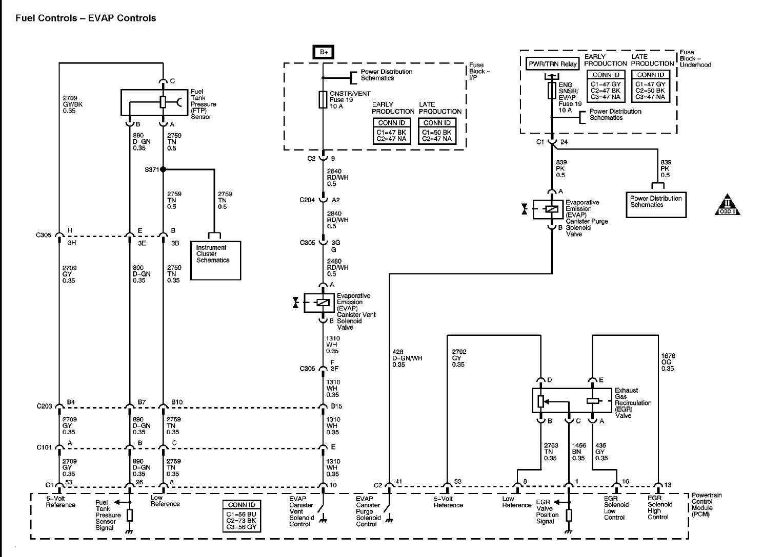 08 trailblazer evap wiring diagram