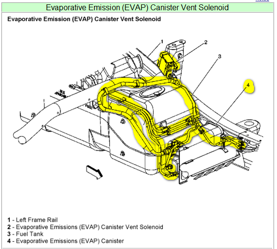 08 trailblazer evap wiring diagram