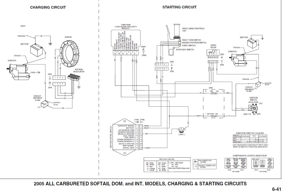 09 sportster front blinker plug wiring diagram