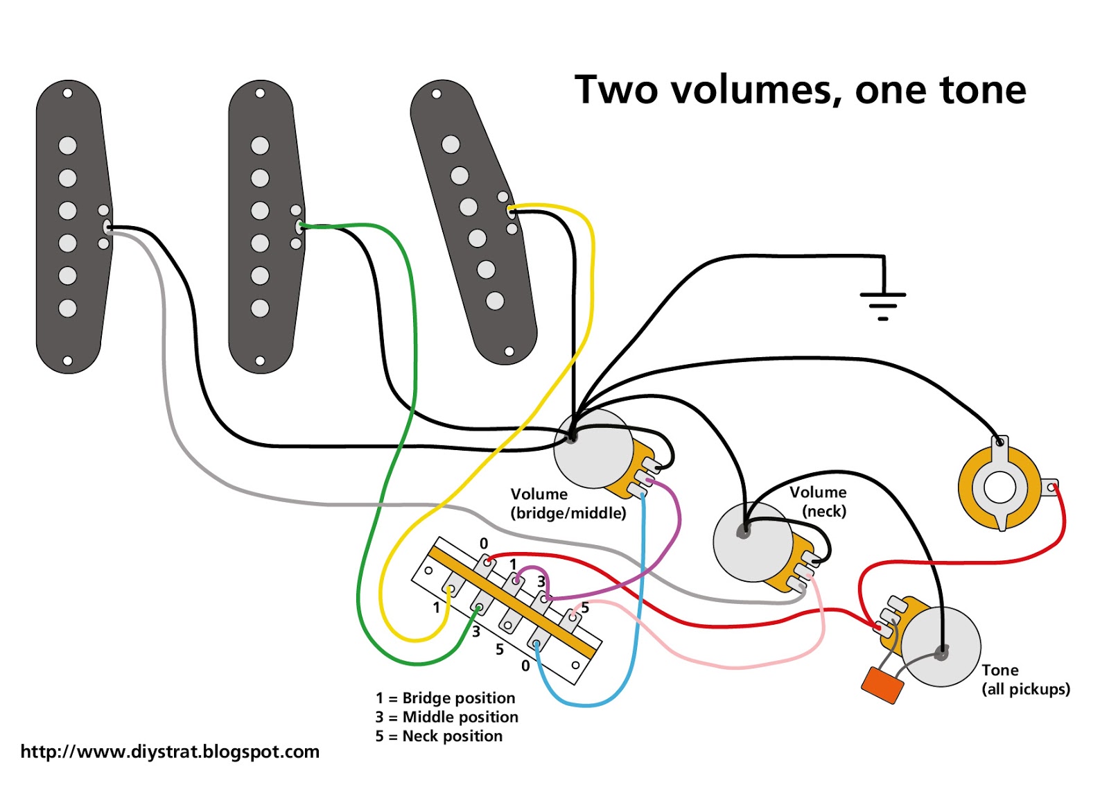 1 vol 1 tone 5 way hss active wiring diagram