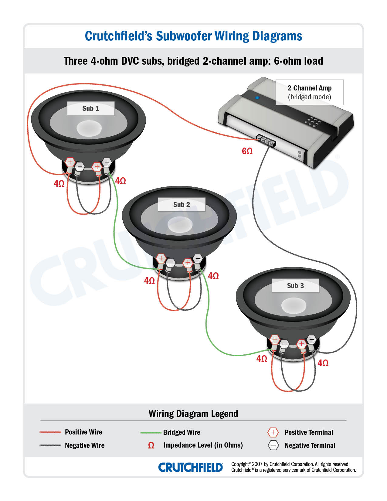 10 soundstream 450w wiring diagram