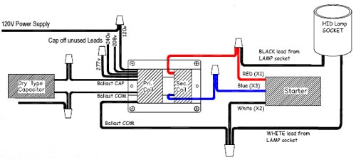 1000 watt metal halide ballast wiring diagram