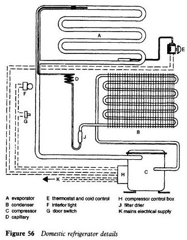 10259 commercial cooler control panel wiring diagram