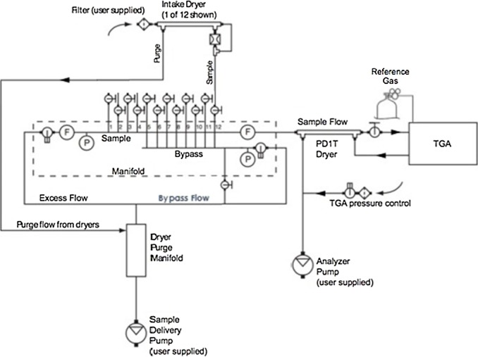 [DIAGRAM] Electrical Wiring Diagrams For Commercial - MYDIAGRAM.ONLINE