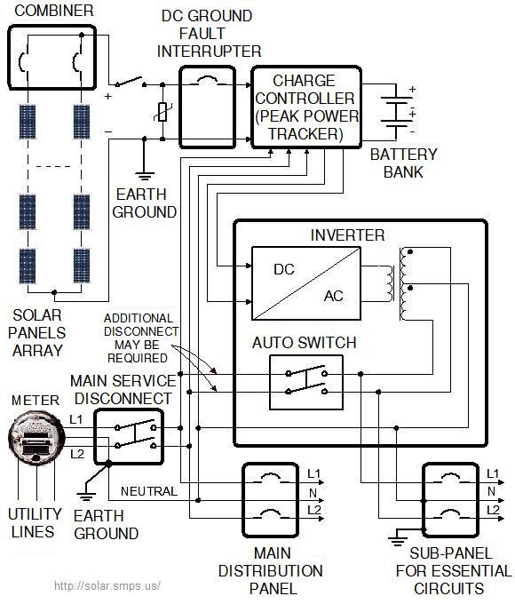 10259 commercial cooler fan control panel wiring diagram