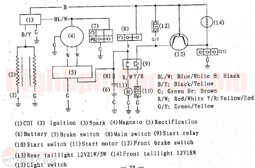 110cc 4 wheeler wiring diagram