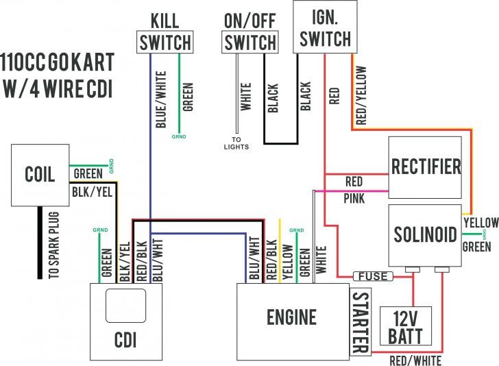 110cc atv rectifier wiring diagram