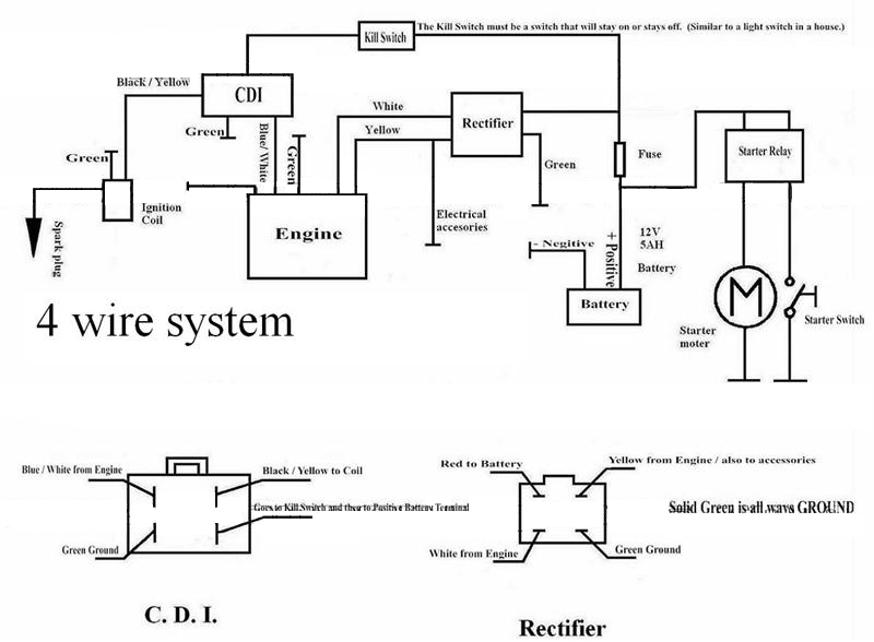 110cc go kart motor stator wiring diagram