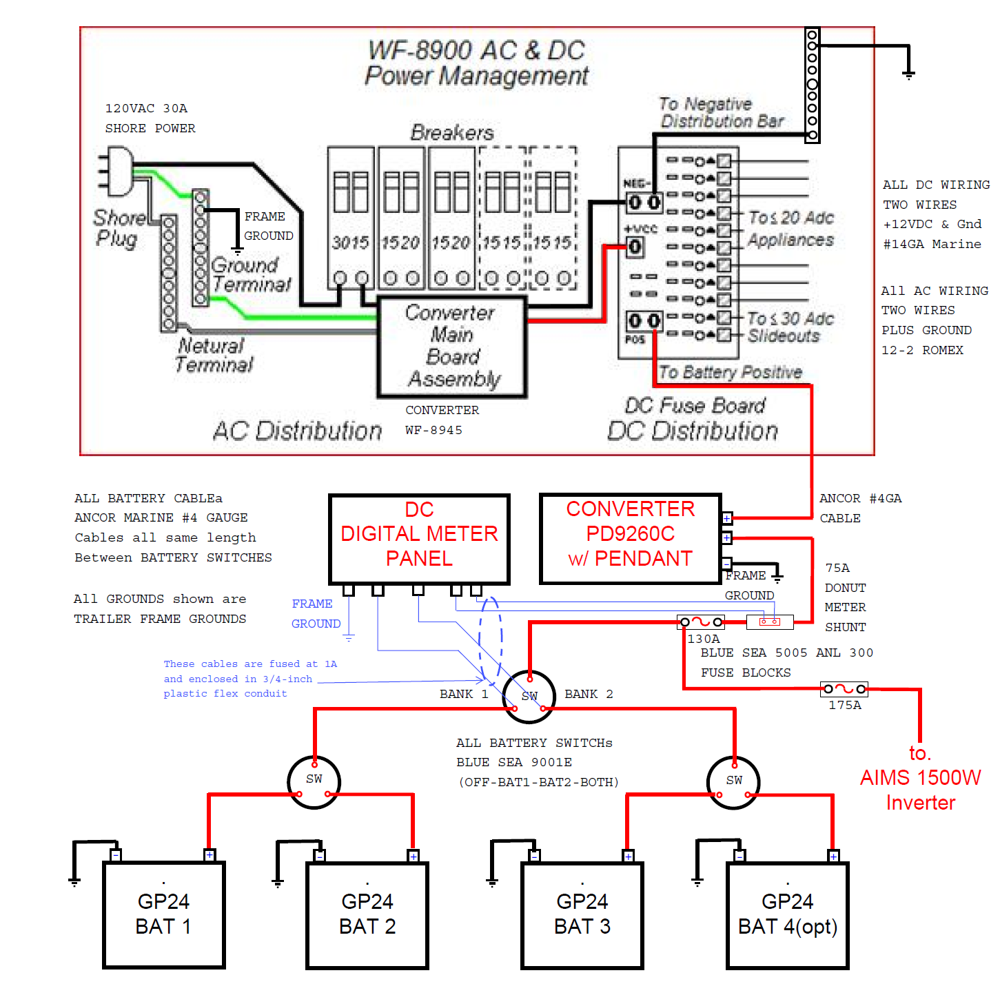 12 volt electrical wiring diagram for coachman trailer slideout