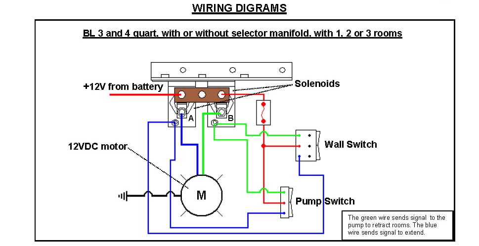 12 volt electrical wiring diagram for coachman trailer slideout