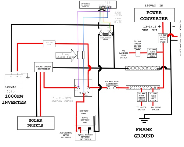 coachmen clipper wiring diagrams