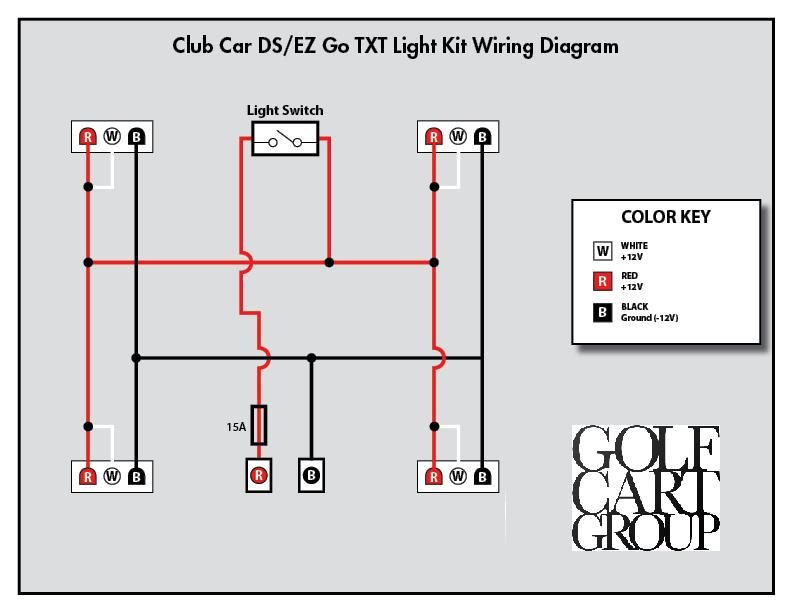 12 volt ignition coil wiring diagram for ezgo 1981 gulfmart