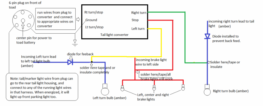 12 volt rv wiring diagram 2003 newmar kountry star