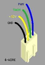 120mm cpu 12v dc fan wiring diagram