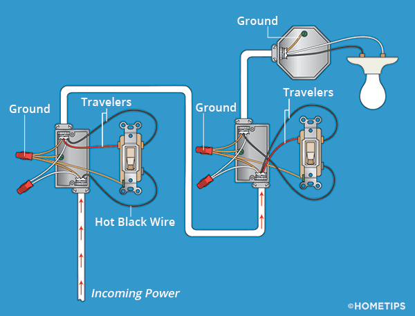 120v 15a 3 way receptacle wiring diagram