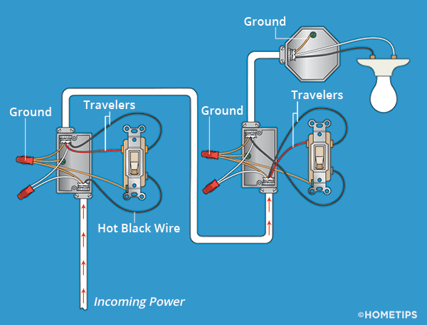 15a 120v 277vac Wiring Diagram