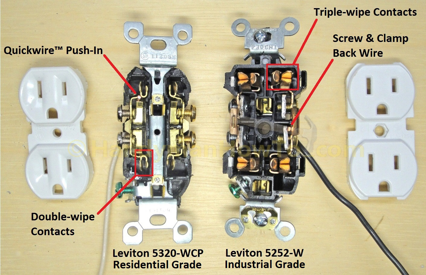 120v 15a 3 way receptacle wiring diagram