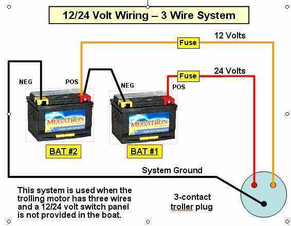 12/24 volt trolling motor battery wiring diagram 12/24 volt trolling motor battery wiring diagram