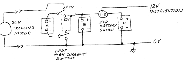 12/24 volt trolling motor battery wiring diagram