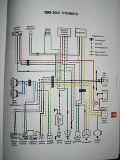 125cc taotao atv wiring diagram