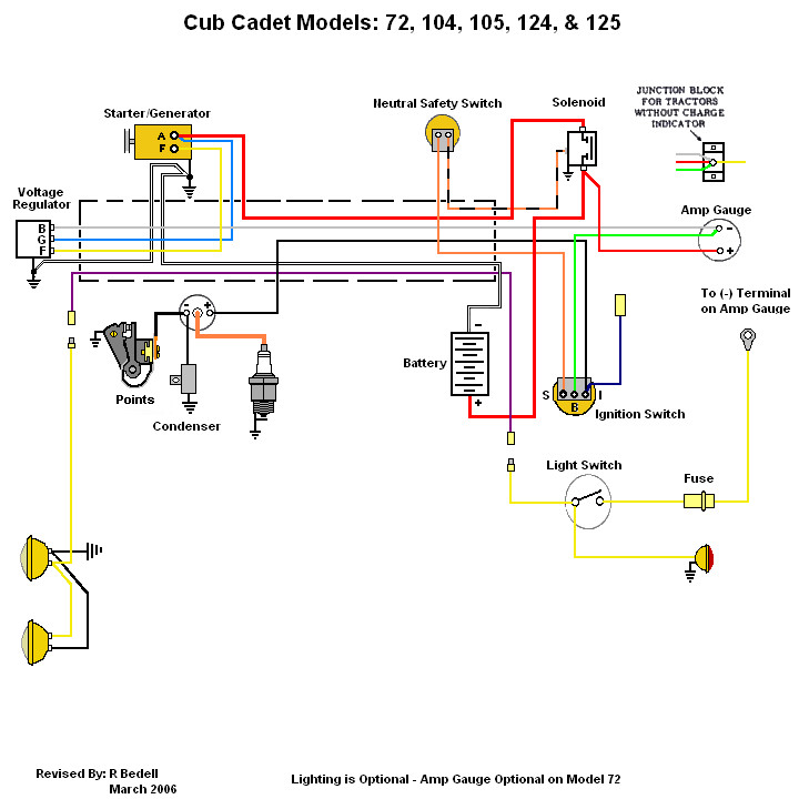 127 cub cadet wiring diagram