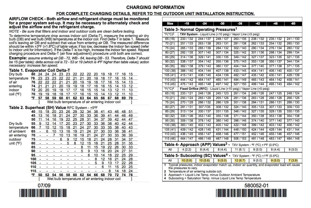 12hpb24-1p lennox wiring diagram