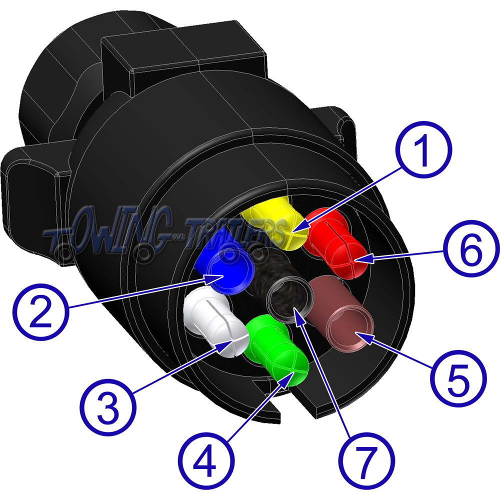 12n towbar wiring diagram