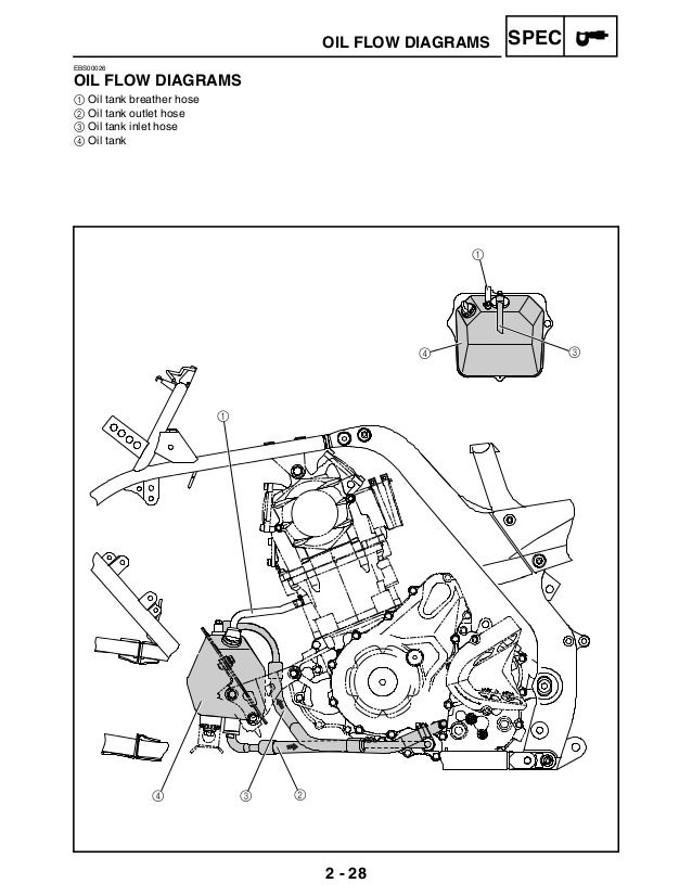 12v Yamaha Raptor 700r Wiring Diagram