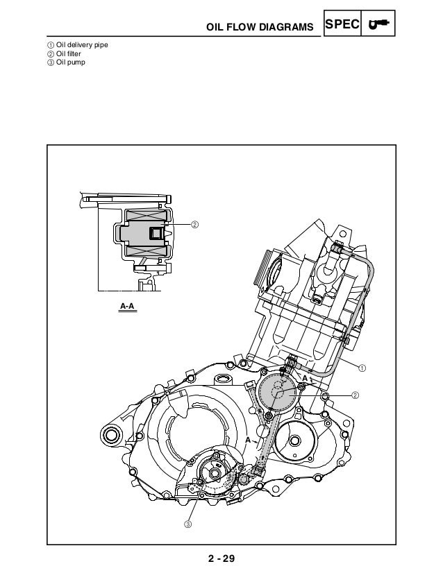 12v yamaha raptor 700r wiring diagram