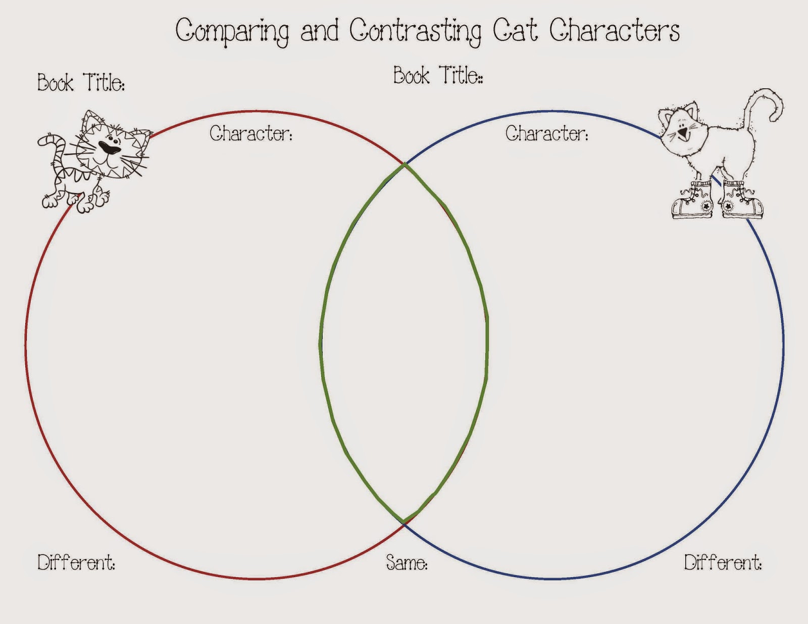 13 colonies venn diagram