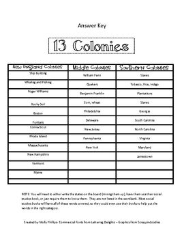 13 colonies venn diagram