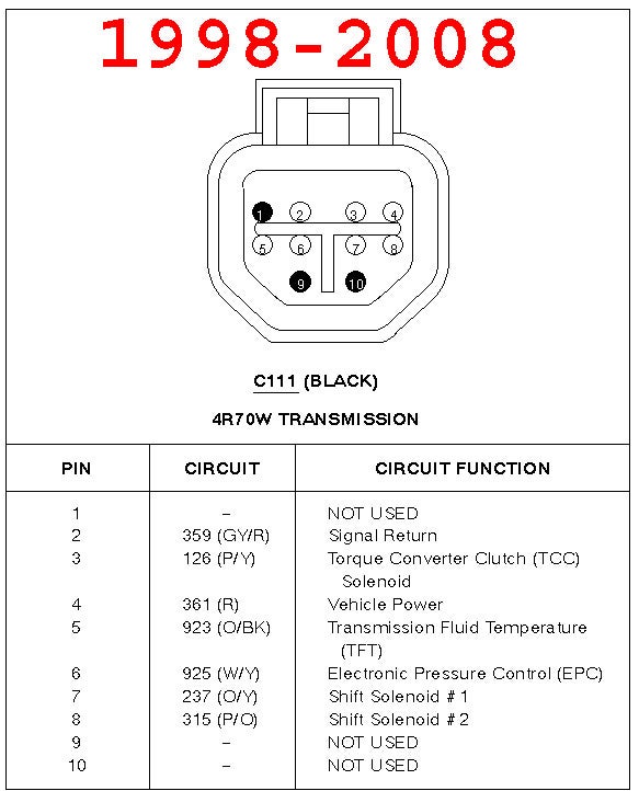13 ford fusion wiring diagram wastegate selo oid
