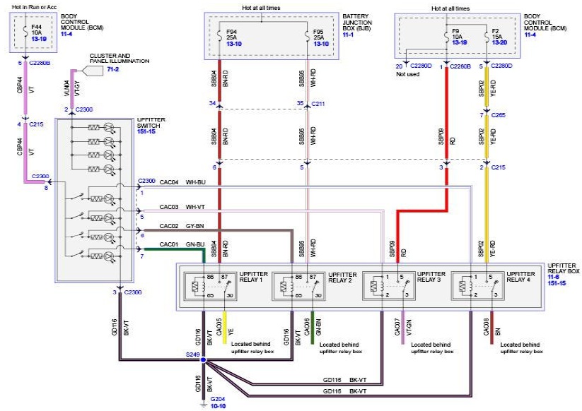 13 raptor upfitter switches wiring diagram