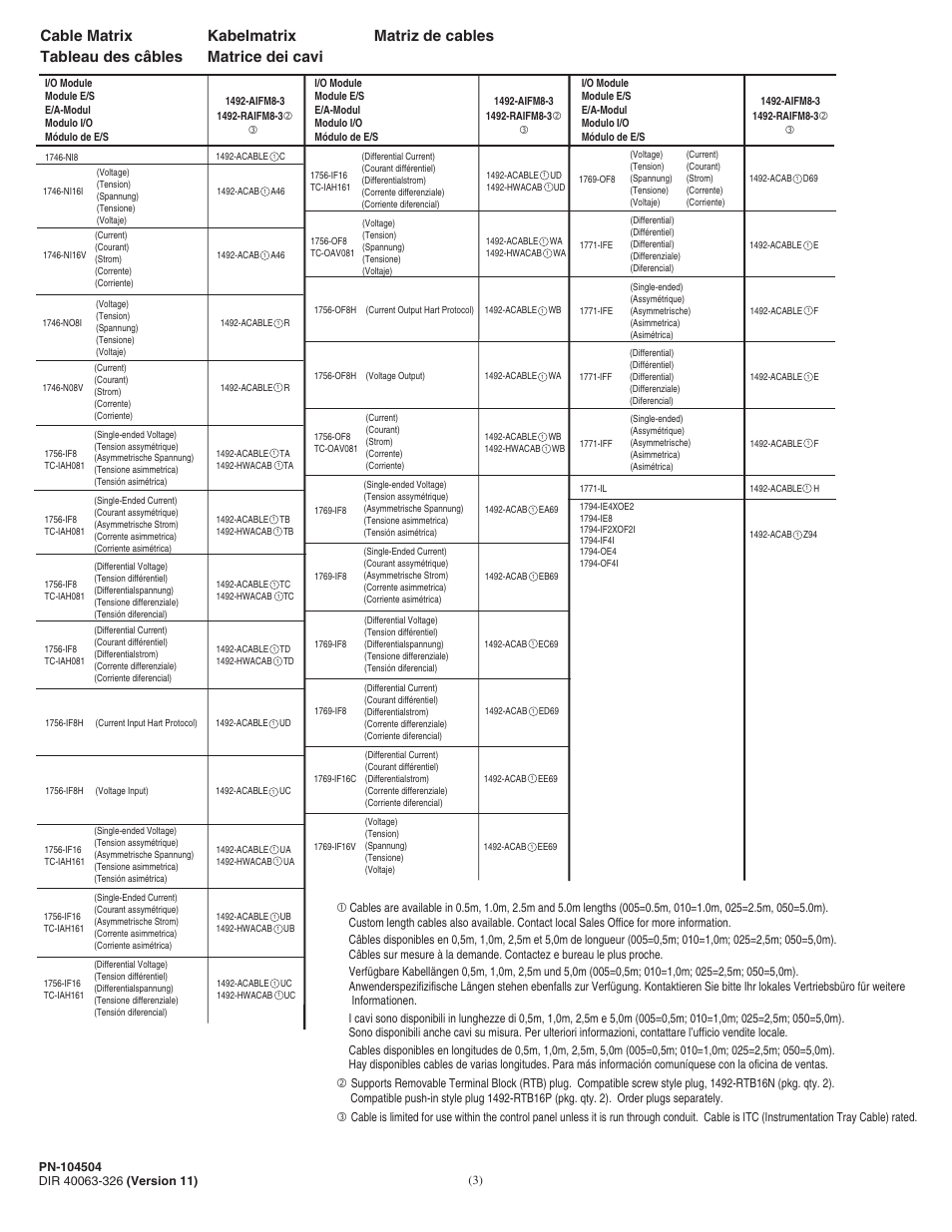 1492-ifm40f wiring diagram