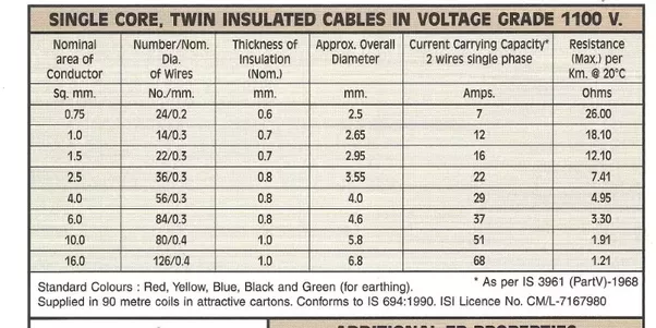 1 5 Ton R22 Split Unit Wiring Diagram