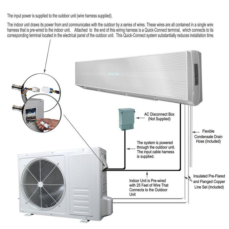 1 5 Ton R22 Split Unit Wiring Diagram