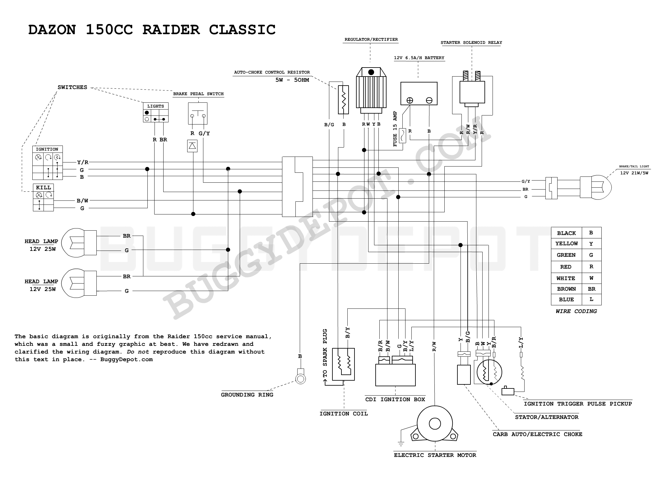 150cc fox carbide go kart 7150 wiring diagram