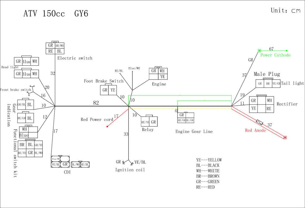 150cc gy6 wiring diagram for cdi